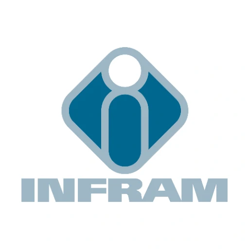 INFRAM