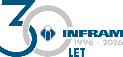 INFRAM
